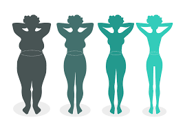 hypno gastric band