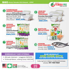 Datuk dr mohd puad zarkashi turut menyertai netizen umno yang lain menyerang ahli parlimen pasir mas. Kad Laporan Parlimen Pasir Mas Ahmad Fadhli Bin Shaari Facebook