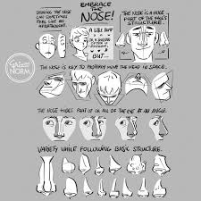 Etheringtonbrothers On Twitter Drawing Tips Nose Drawing Art Reference Poses