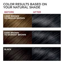 55 honey hair color hairstyles koees blog. Amazon Com L Oreal Paris Excellence Creme Permanent Hair Color 1bb Velvet Black 100 Percent Gray Coverage Hair Dye Pack Of 1 Beauty