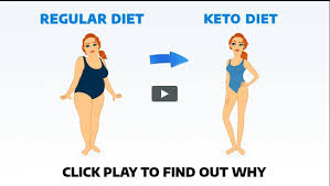 Is it possible to lose belly fat in 7 days. How To Lose Belly Fat In 7days Home Facebook