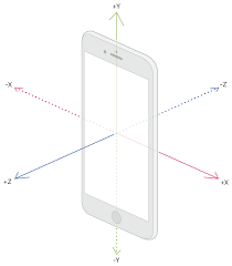 Getting Raw Accelerometer Events Apple Developer Documentation