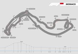 Monaco grand prix track any formula 1 pilot dreams to win on the mythical circuit of monaco which is slowest and hardest of the world formula 1 championship. Monaco Grand Prix