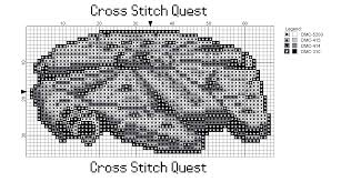 Maybe you would like to learn more about one of these? Free Millennium Falcon Cross Stitch Pattern Star Wars Cross Stitch Quest