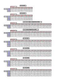 Blower And Turbo Information Page 2 Alkydigger