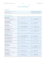 Bangkok bank china is 100 percent owned by thailand's largest bank, bangkok bank public company limited (bangkok bank), which has a long history of supporting asian business communities engaging in international trade, especially in southeast asia and china. List Of Branches Bangkok Bank List Of Branches Bangkok Bank Pdf Pdf4pro
