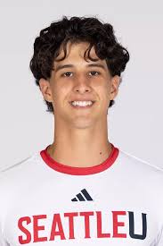 2022 Men's Soccer Roster