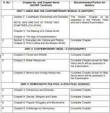 Cbse Class 10 Social Science Syllabus 2020 21 Download Reduced Pdf Here