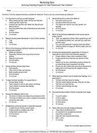 Here's what doc pop has to say on the subject: Nurturing Quiz Pkg 40 Teen Parents Nq4 Nurturing Parenting Programs