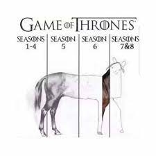 Game Of Thrones As A Horse Drawing Peepsburgh