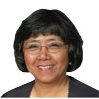 10+ "Kuska" profiles