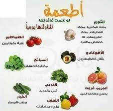 عنصر الكالسيوم أهميته أعراض النقص والزيادة العلاج health facts food health and nutrition food wallpaper