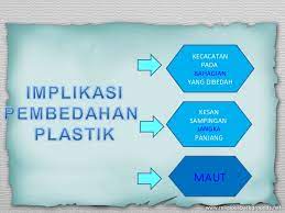 Larangan yang terdapat dalam hadis. Pembedahan Plastik Menurut Islam