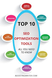 Top 10 Seo Optimization Tools All You Need To Know Boostingwriter Website Optimization Digital Marketing Strategy Template Optimization