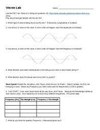 Go to the phet lab simulation page below (torque lab), and open the simulation. Waves Lab Phet Simulation Lab Worksheet By Mr E Science Theater