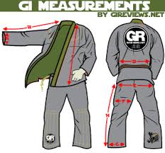 Gi Review War Tribe Kevlar In A Bjj Gi Brazilian Jiu