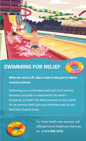 When The Cast Is Off Take A Swim In The Pool To Relieve Muscle Soreness Swimming Relief Health Care Services Home Health Care Fun Workouts