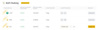 Most people are aware of the staking opportunities that are available on binance in the form of flexible staking, as they have been offering these services for quite some time now. Binance Staking Erklart Blockchaincenter