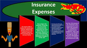 It is a special personal. Insurance Expenses Quickbooks Online 2020 653 Youtube