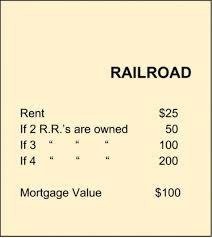 4.7 out of 5 stars. Print Your Own Monopoly Property Cards Monopoly Cards Make Your Own Monopoly Monopoly