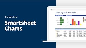 charts in dashboards smartsheet learning center