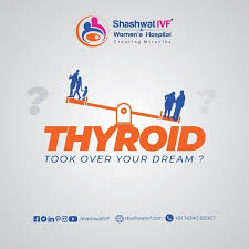 Pin On Shashwat Ivf Women S Hospital