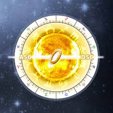 Rising Sign Calculator Free Ascendant Astrology Online