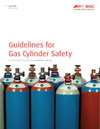 Ethyne) is the chemical compound with the formula c2h2. Guidelines For Gas Cylinder Safety