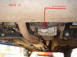 Jack Point Rogue Forum Jack Nissan Rogue Rogues