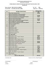 Check spelling or type a new query. Borang Pemulangan Lebihan Peruntukan Bantuan Persekolahan Malaypopo