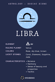 Libra Zodiac Sign The Properties And Characteristics Of The Libra Sun Sign Zodiac Sign Libra Libra Horoscope Astrology Libra