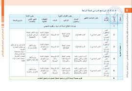 البرنامج السنوي لمادة اللغة العربية للمستوى الرابع وفق المنهاج المنقح الجديد للسلك الابتدائي موسم 2019 2020