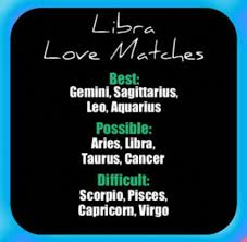 Horoscopelovematch Libra Love Match Libra Love Libra Love Horoscope