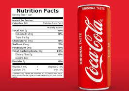 Nutrition Facts Best Facts About