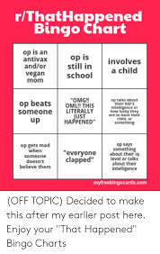 Rthathappened Bingo Chart Op Is An Antivax Andor Op Is Still