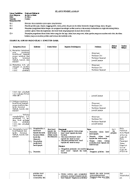 Prota promes alquran hadits mi kelas 1,2,3,4,5,6 kurikulum 2013 ini merupakan perangkat terbaru yang bisa anda dapatkan secara gratis pada postingan saya kali ini. Silabus Al Quran Hadis Mi Kelas 1 Pdf