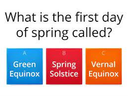 I must confess that i've. Spring Teaching Resources