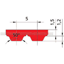 It is also possible to use them with insight planner which is a tool for marine navigation. Gen Iii At5 Lange 225 Bis 500 Mm Reiff Technische Produkte Onlineshop