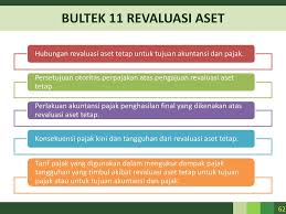 We did not find results for: Revaluasi Aset Akuntansi Dan Pajak Ppt Download