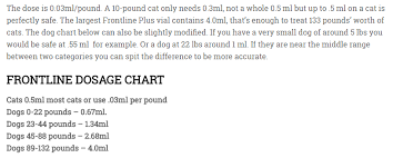 The recommended frequency is once a month all throughout the year. Frontline Plus Dosage Chart For Dogs Cats Frontline Plus For Cats Cat Safe Plants Dog Chart