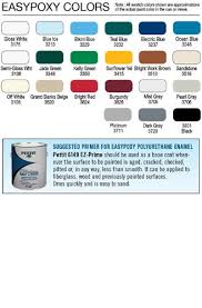 Ez Poxy Topside Polyurethane Paint Quart