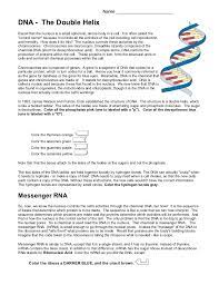 When it will not offer you all of the facts you should decide if you should pursue your business idea. Dna Coloring