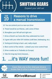 If you pass a manual driving test, you have the freedom to choose to drive either manual or automatic vehicles. Centennial Auto Group In Summerside Video Let Honda Teach You How To Drive A Manual Transmission