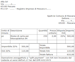 Split Payment Fatturazione Da Parte Del Fornitore
