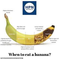 experts reveal health benefits of a banana based on its