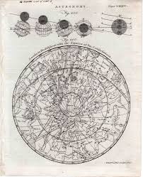 Ptolemy Stars Chart Google Search Celestial Map