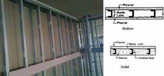 Check spelling or type a new query. Types Of Partition Walls For Homes And Offices The Constructor