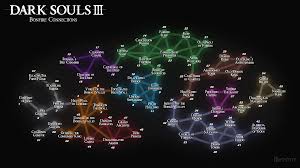 Enable backface culling for a better overview. Dark Souls 3 Map Circlefasr