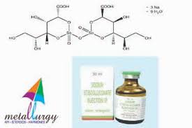 Image result for Stibogluconate