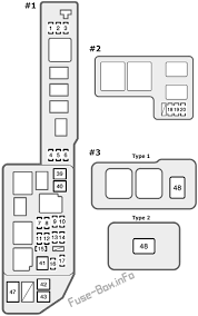 Automobile toyota '03camry u maintenance and care. 2003 Toyota Solara Fuse Diagram Wiring Diagram Res Tell Fuse A Tell Fuse A Ilristorantelabarca It